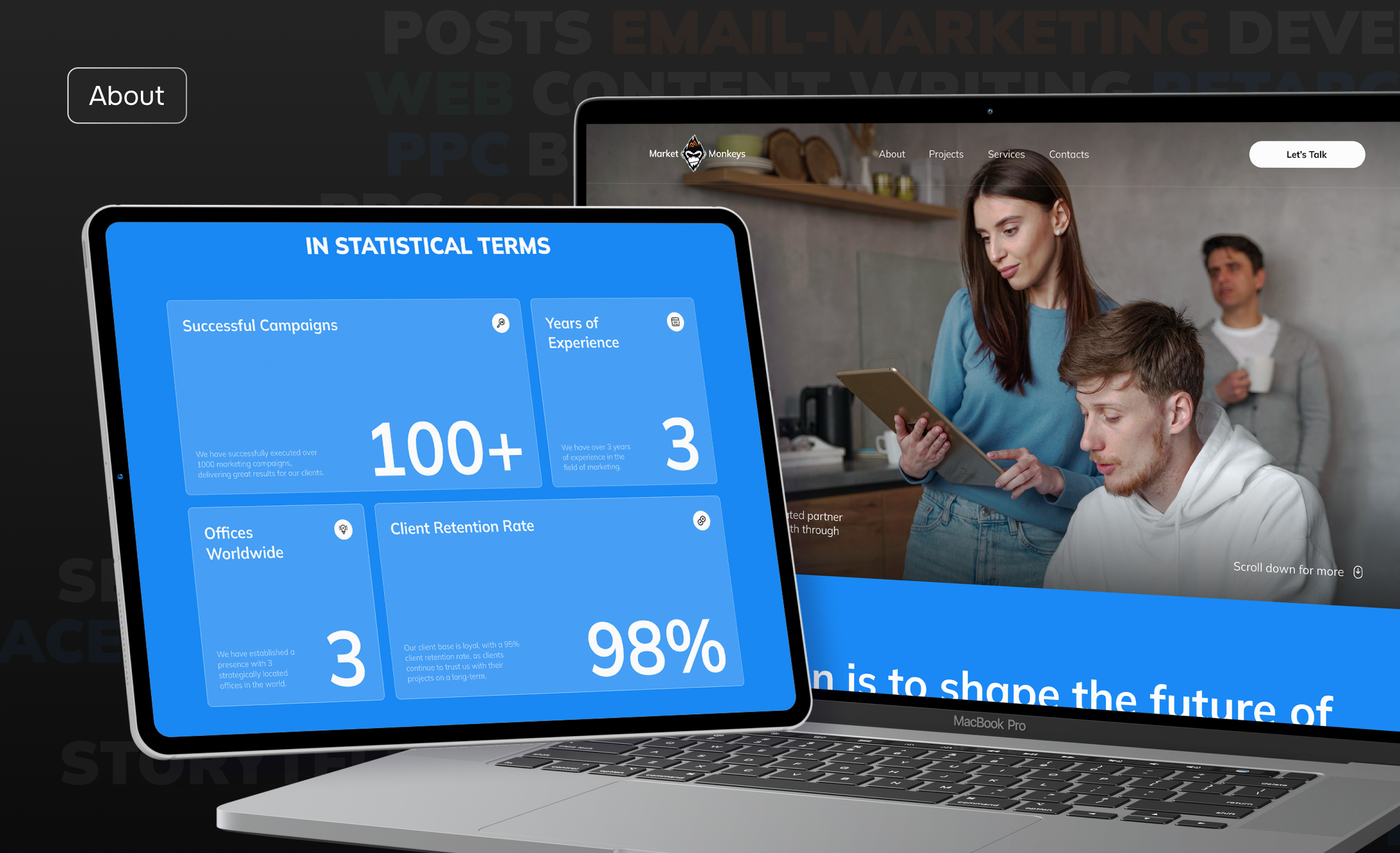 Market Monkeys About Page